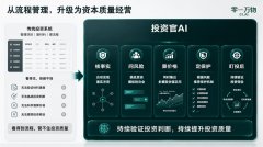担任人正在会议中做出的许诺